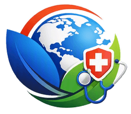 Organizational Health Check